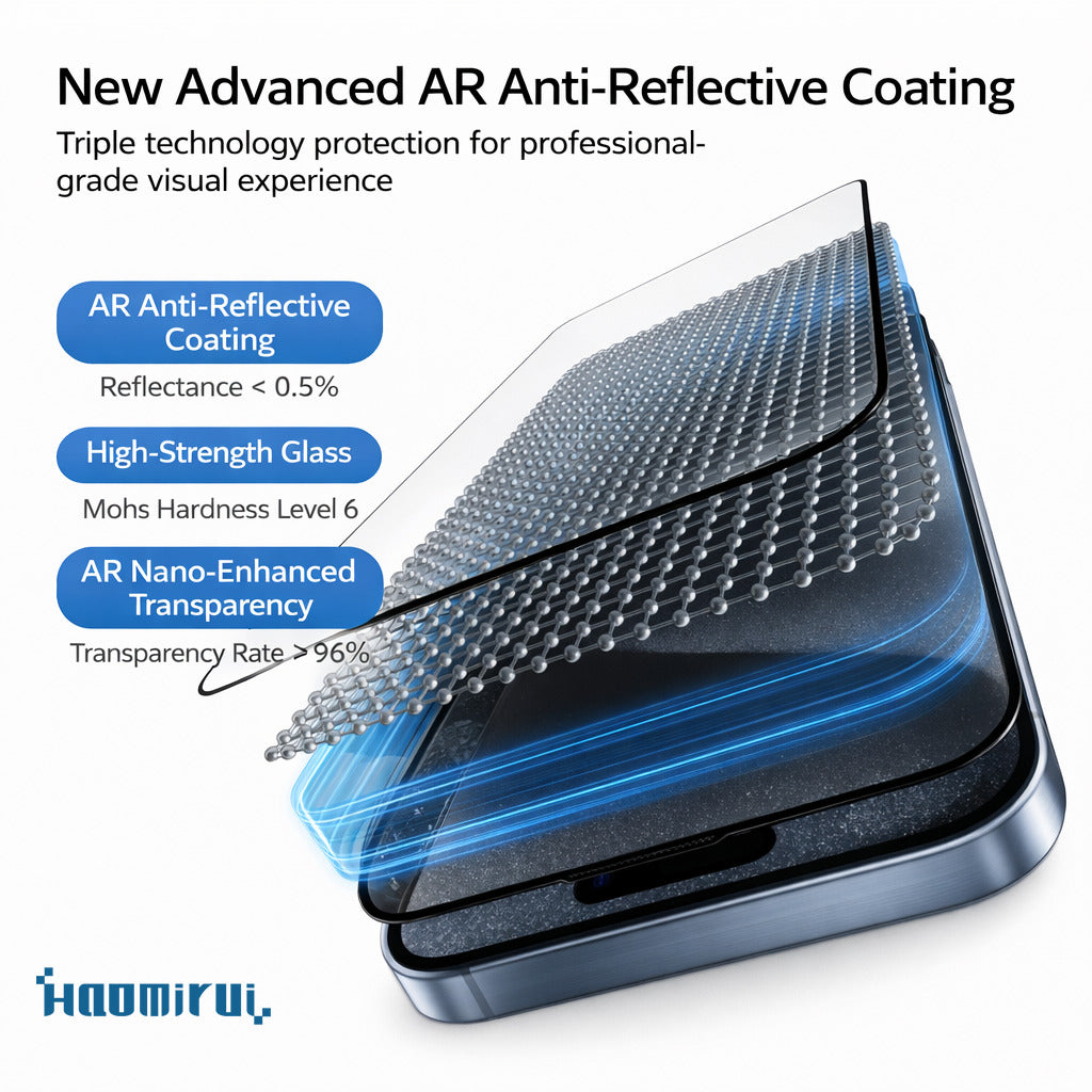 Haomirui AR High-Transparency 3D Tempered Glass Screen Protector for iPhone 17 Series — Magnetron Sputtering Process, Up to 97% Light Transmittance, <0.5% Reflectance